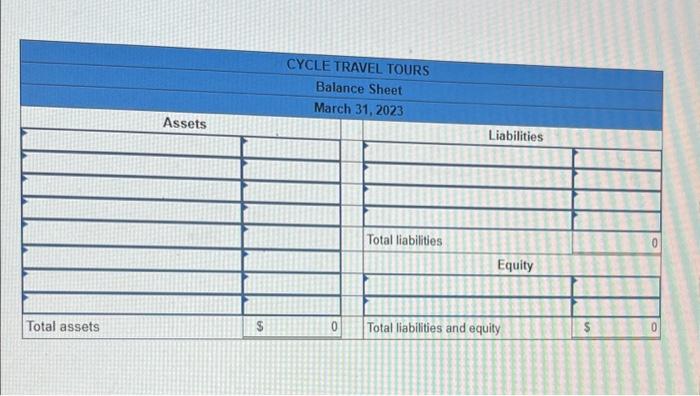 to complete an income statement, statement of changes in equity, and balance