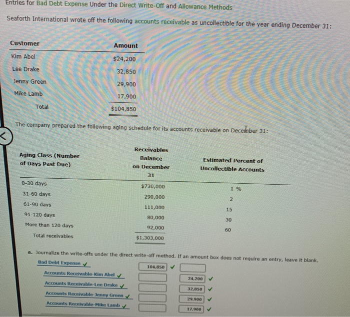 Direct Write-Off and Allowance Methods Seaforth International wrote off the following accounts