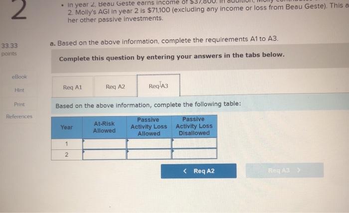 the beginning of year 1. Molly has tax bosis and an at-risk