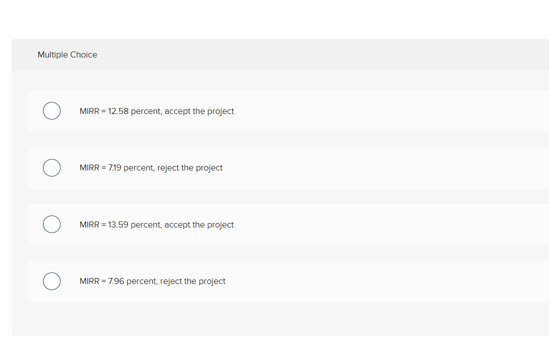 firm is considering investing in a project with the cash flows shown