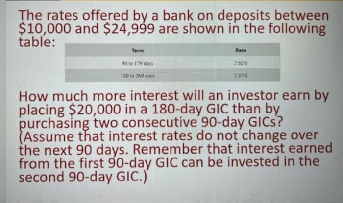  equation : i = Prt The rates offered by a bank
