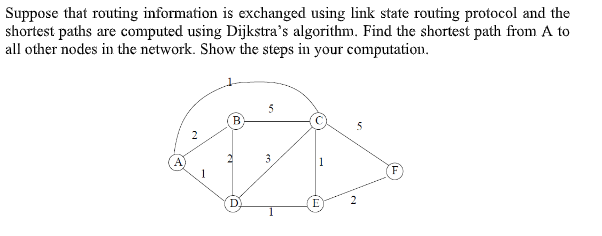  Suppose that routing information is exchanged using link state routing protocol