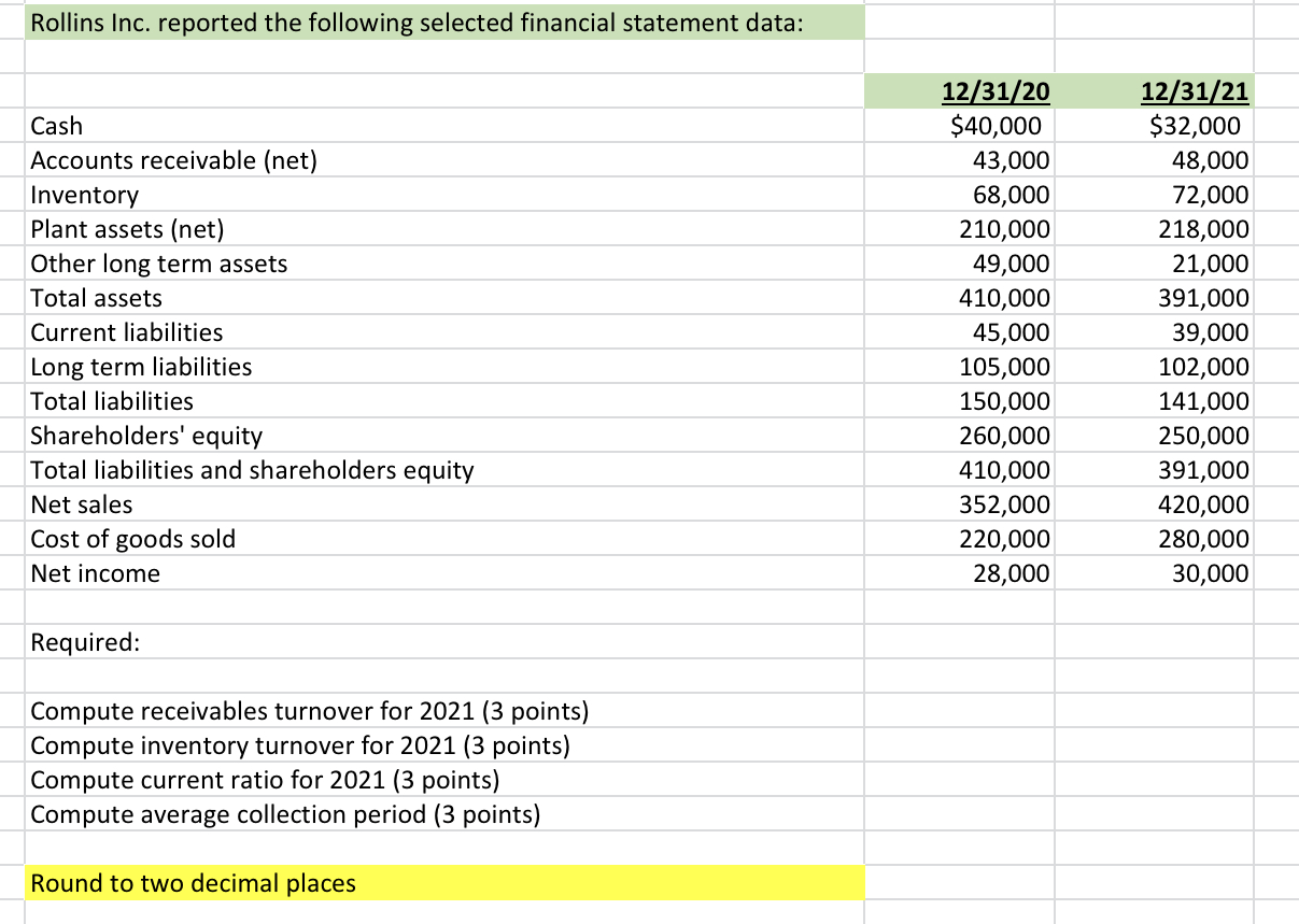 Rollins Inc. reported the following selected financial statement data: \begin{tabular}{|l|r|r|} \hline