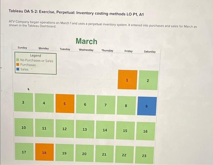  Tableau DA 5-2: Exercise, Perpetual: Inventory costing methods LO P1, A1