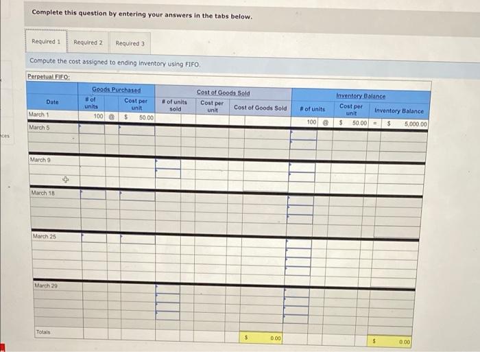 ATV Company began operations on March 1 and uses a perpetual inventory