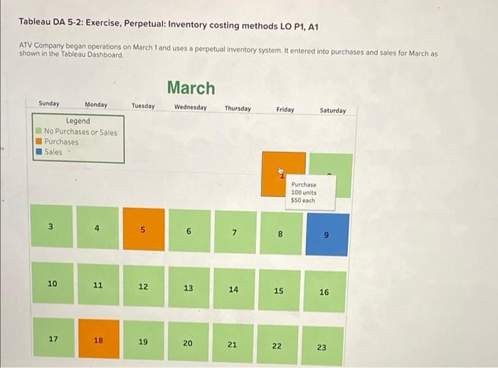 the Tableau Dashboard. March Wednesday Sunday Monday Tuesday Thursday Friday Saturday Legend