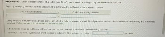 units $ 1,440,000 Print Done Fiber Systems manufactures an optical switch that