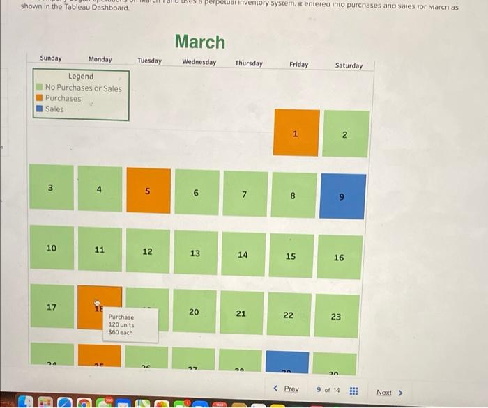 19 20 21 22 23 Complete this question by entering your answers