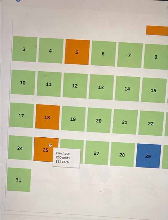 in the tabs below. Required 1 Required 2 Required 3 Compute the