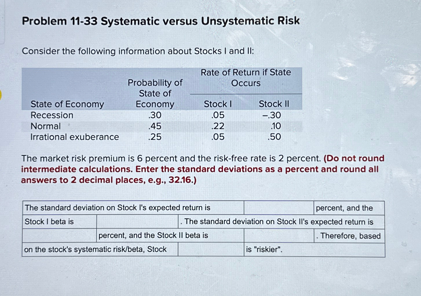  Problem 11-33 Systematic versus Unsystematic Risk Consider the following information about