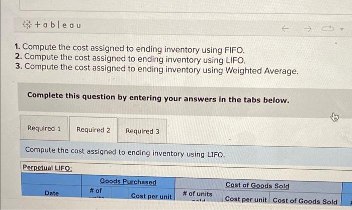 units sold Cost of Goods Sold Cost per Cost of Goods Sold
