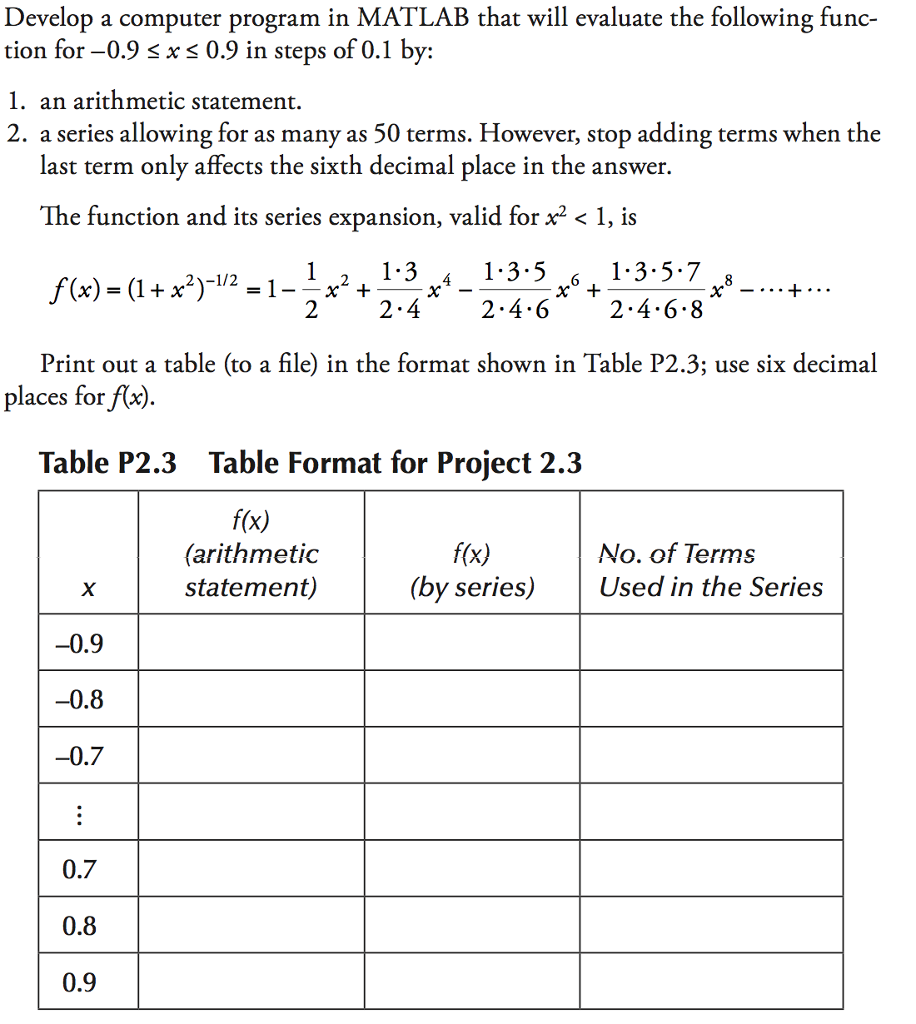 Develop a computer program in MATLAB that will evaluate the following func-