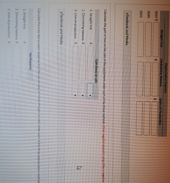 Windows purchased a piece of equipment for $106,000. The estimated useful life