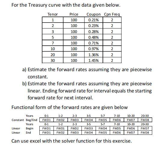  For the Treasury curve with the data given below. a) Estimate