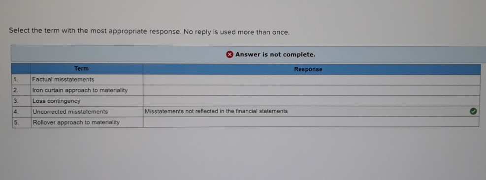  Select the term with the most appropriate response. No reply is