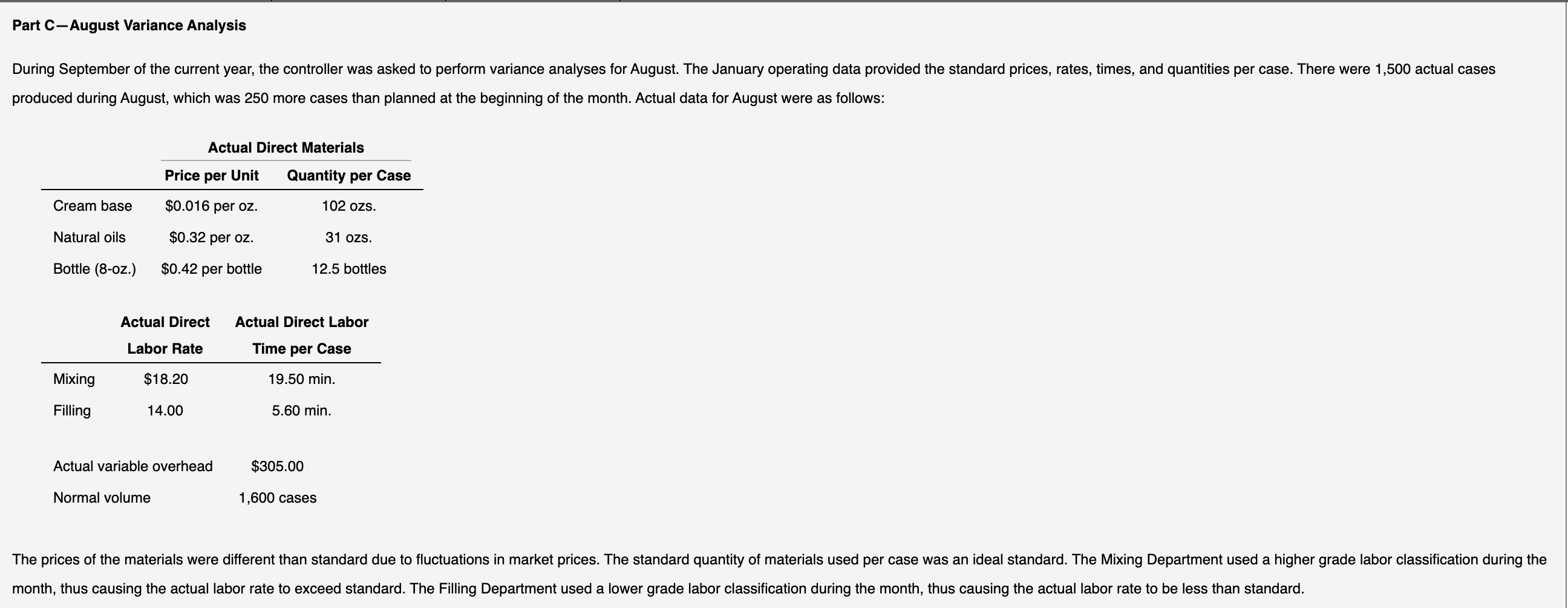 Please help me fix the wrong answers. Thanks! Part C-August Variance Analysis