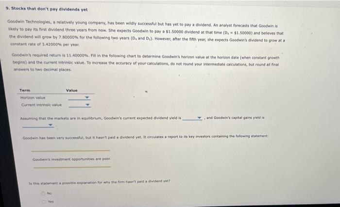  9. Stocks that don't pay dividends yet Goodwin Technologies, a relatively