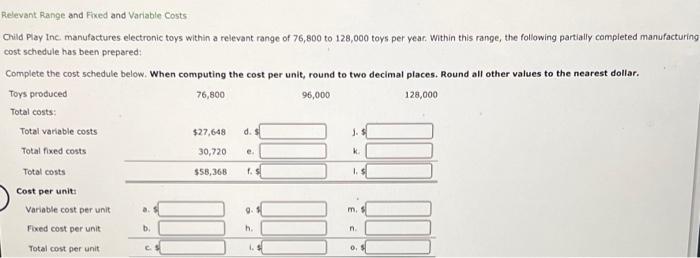  95,000 Relevant Range and Fixed and Variable costs Child Play Inc