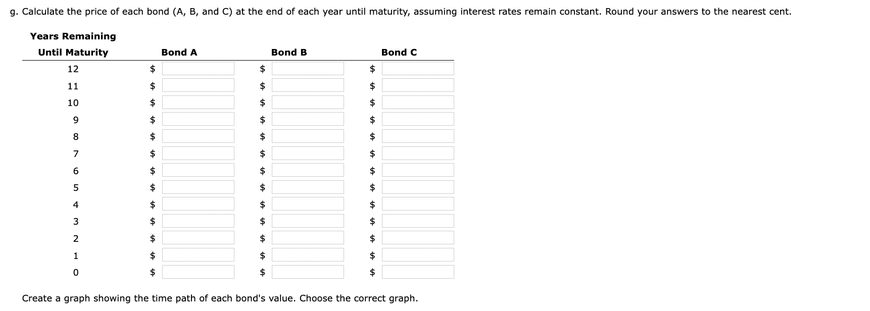 his savings in corporate bonds. His financial planner has suggested the following