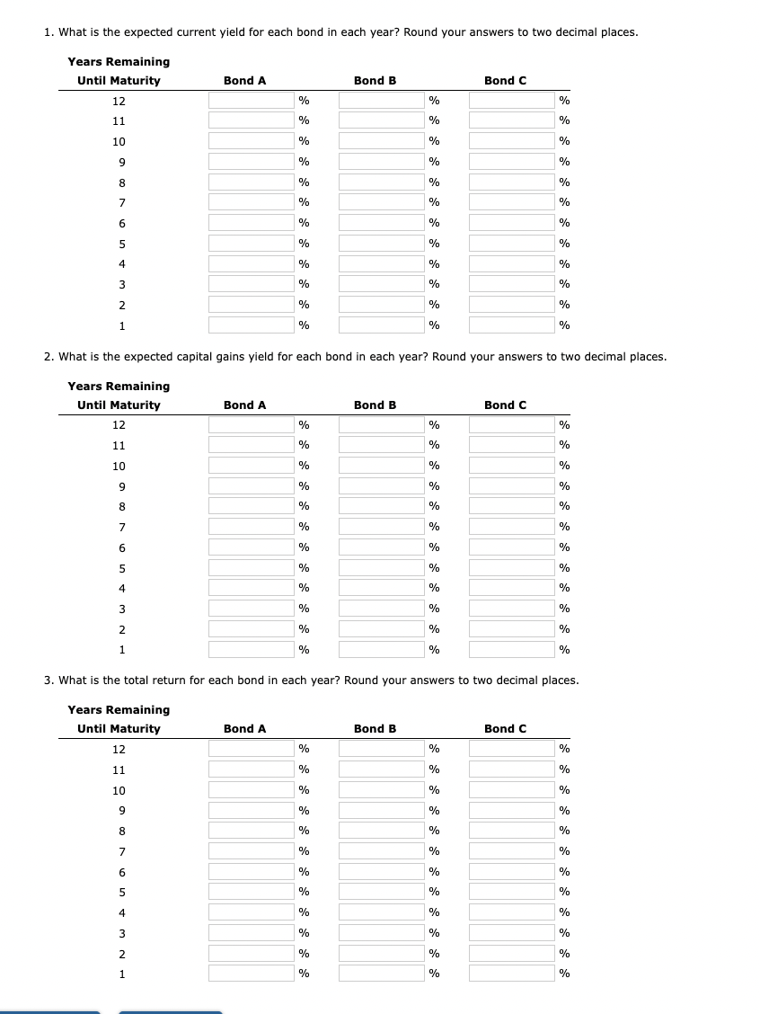 bonds: - Bond A has a 12% annual coupon, matures in 12