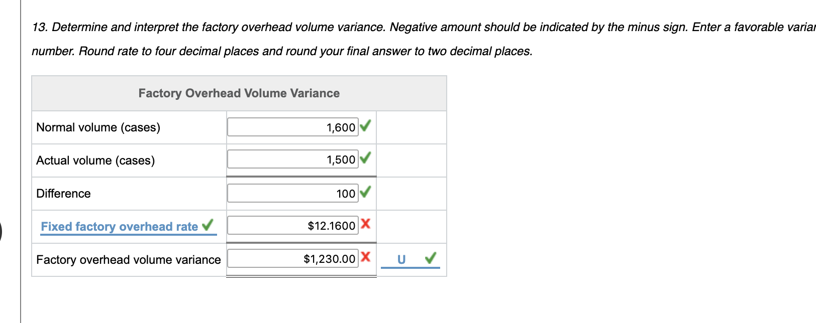 oils Bottle (8-oz.) $0.016 per oz. $0.32 per oz. $0.42 per bottle