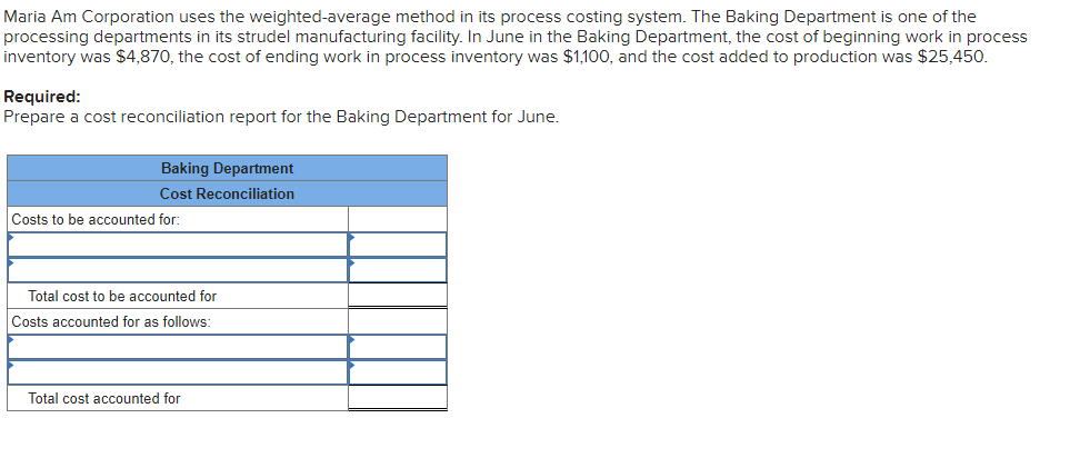 Maria Am Corporation uses the weighted-average method in its process costing