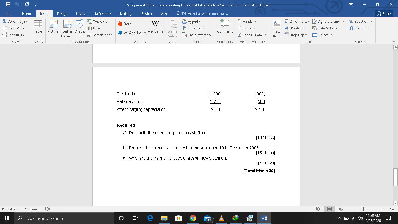 View Tell me what you want to do... Hyperlink Header- W Store