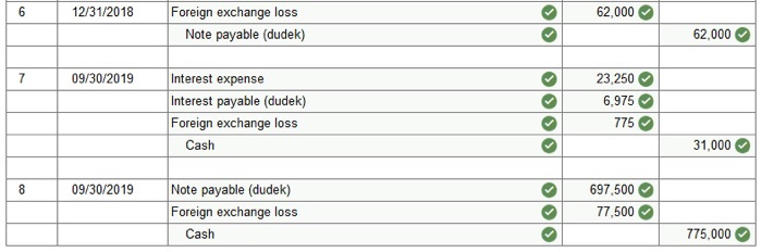 interest rate of 4 percent per year. It makes interest payments annually