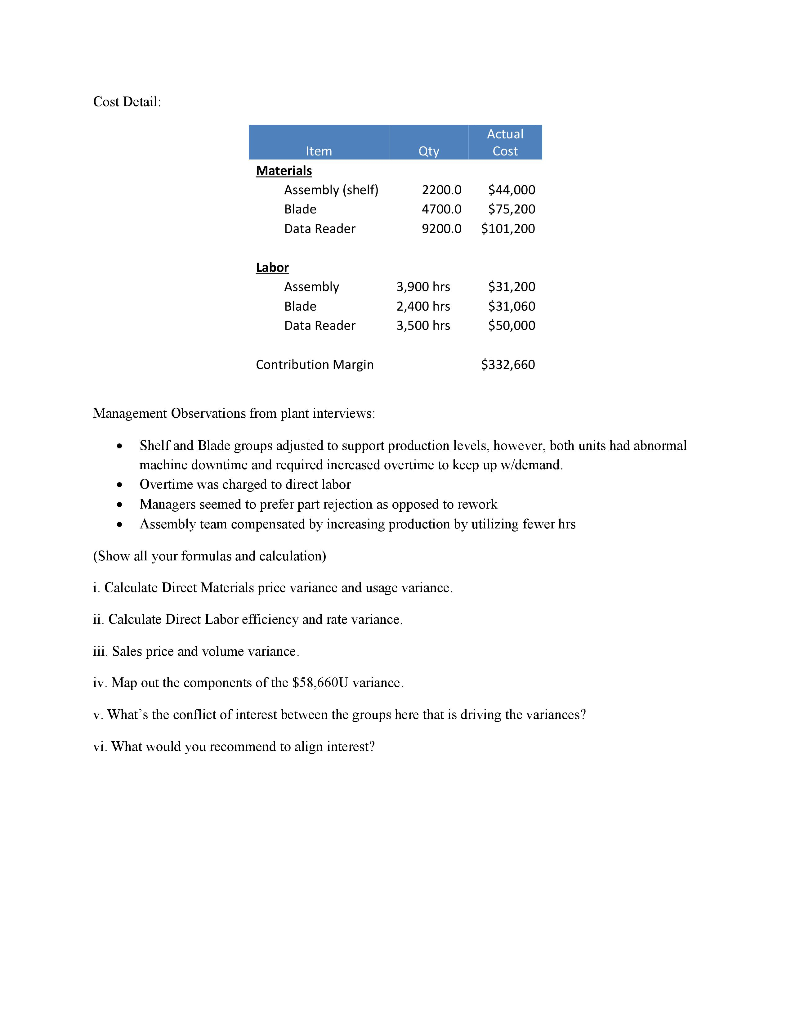 the client's market place. To compensate, a new incentive scheme has been