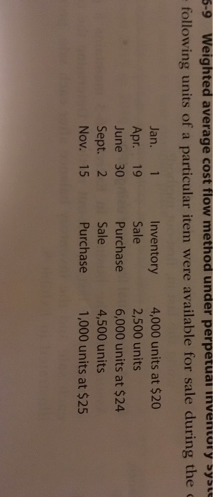  FIFO ( first in first out method)? 5-9 weighted average cost