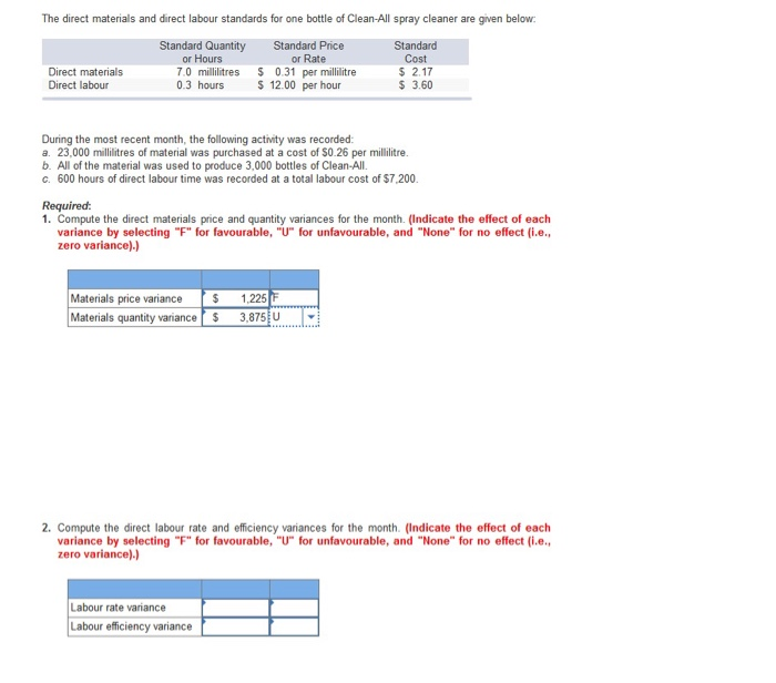  The direct materials and direct labour standards for one bottle of