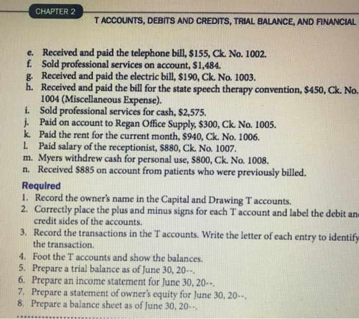 the name of Myers Clinic. Her accountant prepared the following chart of