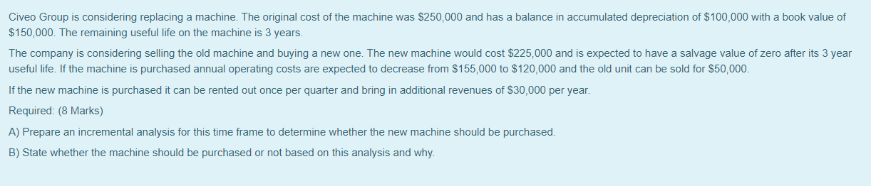  Civeo Group is considering replacing a machine. The original cost of