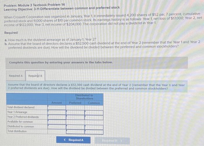 Differentiote between common and preferred stock When Crossett Corporation was organized in