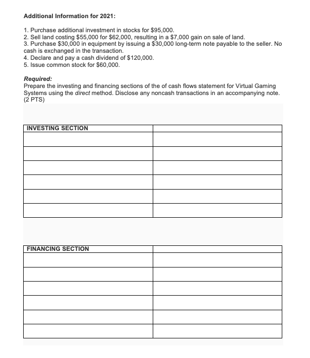 it alot the income statement, balance sheets, and additional information for Madison