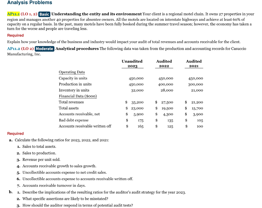 Analysis Problems AP11.1 (LO 1, 2) Basic Understanding the entity and
