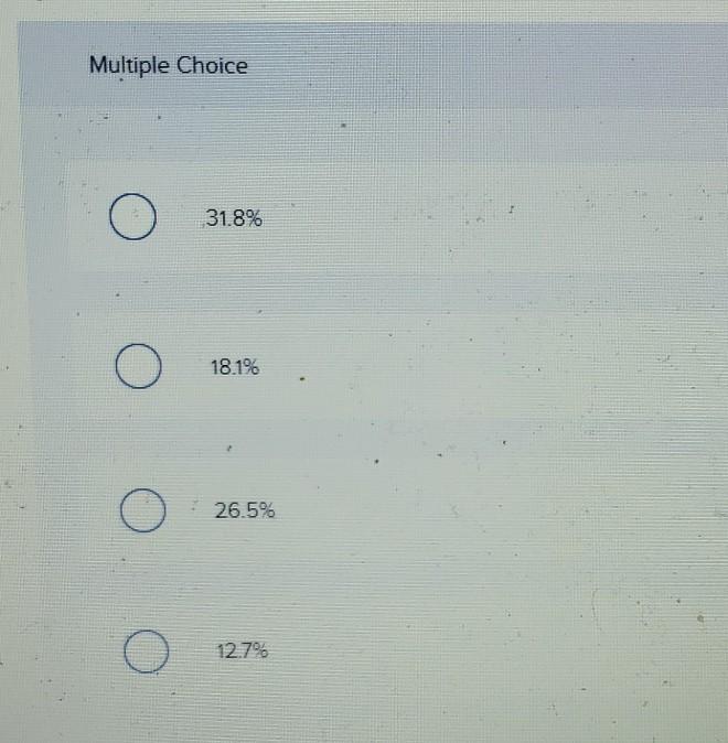 the following data on a proposed investment project (Ignore income taxes.). Investment