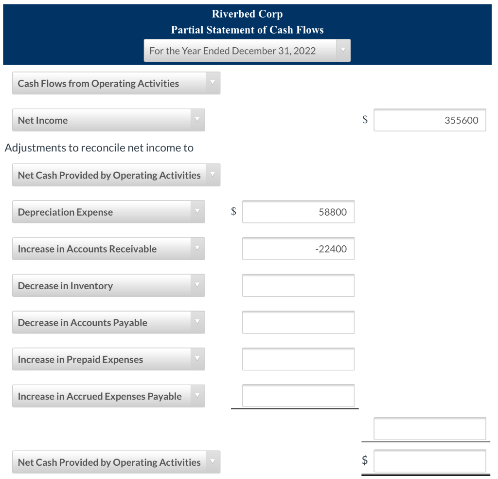  Riverbed Corp Partial Statement of Cash Flows For the Year Ended