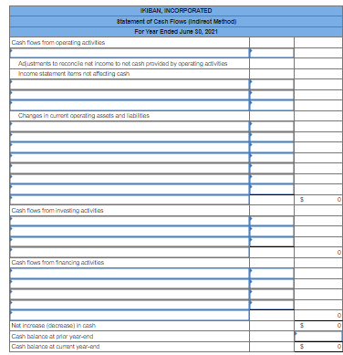 Required information Use the following information for the Problems below. (Algo) Skip