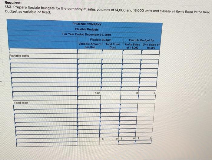 P1, A1 [The following information applies to the questions displayed below.) Phoenix