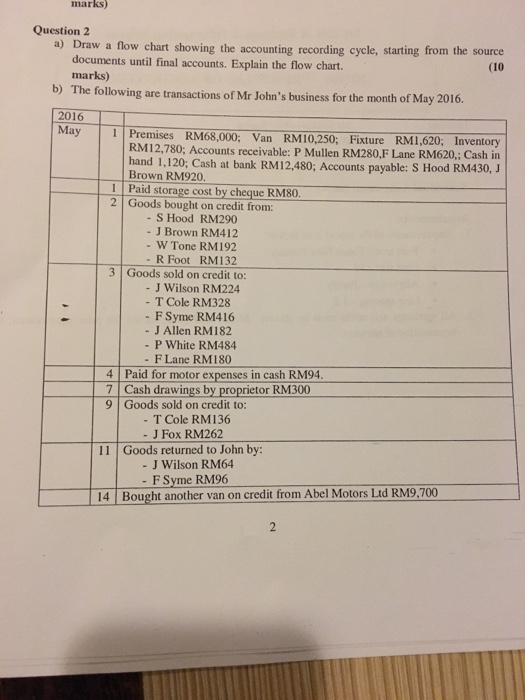 can i have the solution for Q2(b) i, ii, iii, iv beginning