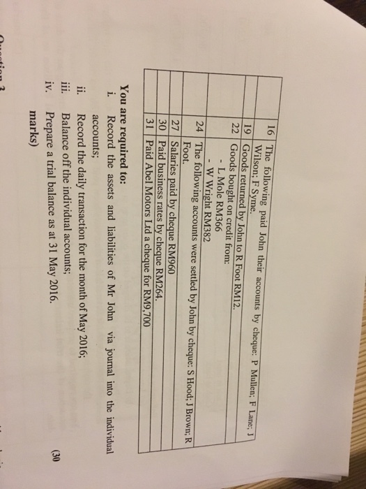 balances have shown at the first row of May1 marks) Question 2