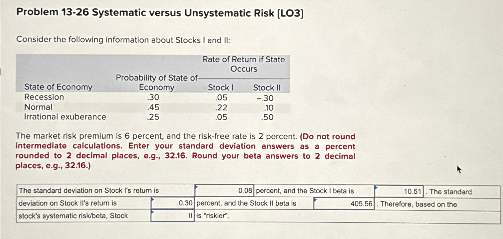  Problem 13-26 Systematic versus Unsystematic Risk [LO3] Consider the following information