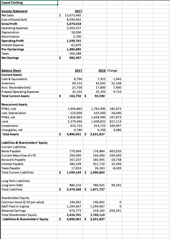 sheet and Income statement provided. fill in the gray squares on the