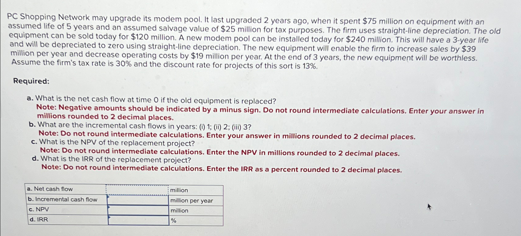  PC Shopping Network may upgrade its modem pool. It last upgraded