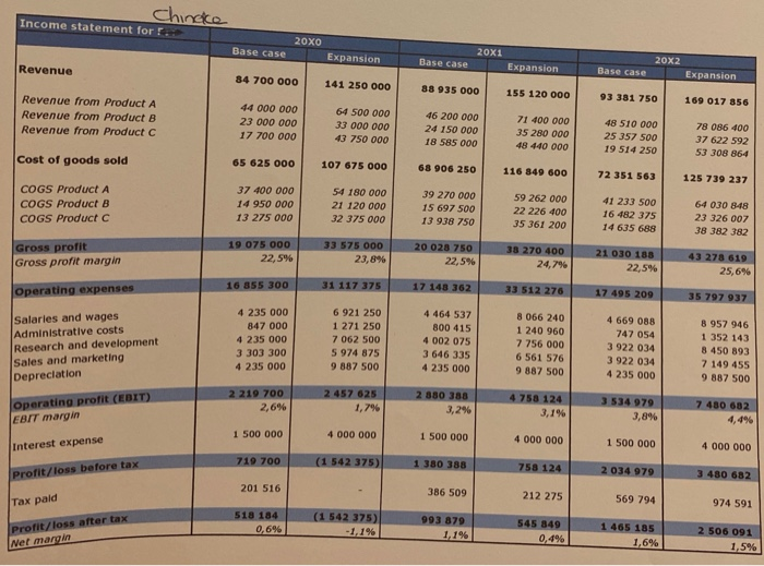 image text in transcribed