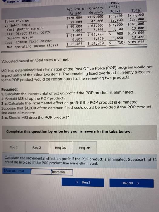 help with Req 1 and Req 3A Required information [The following information