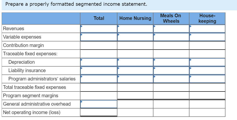 Jackson County Senior Services is a nonprofit organization devoted to providing essential
