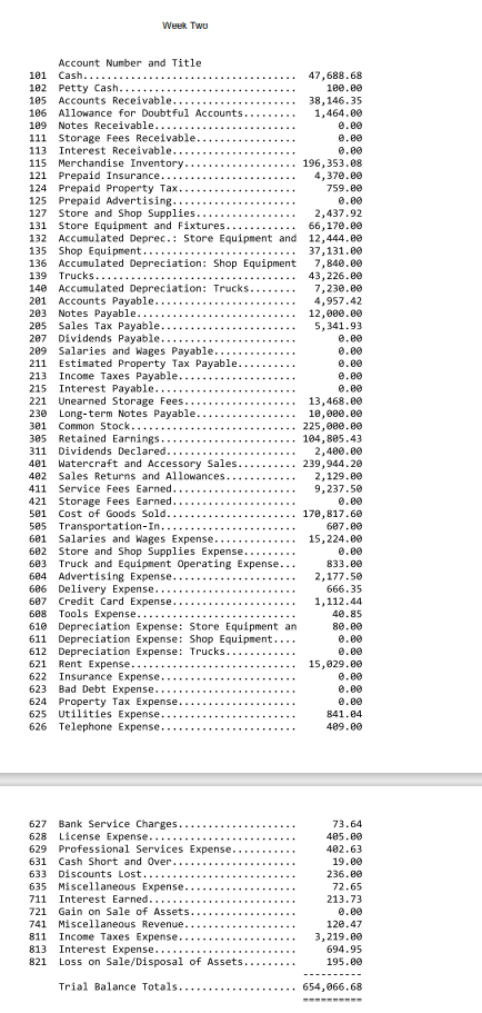 Account Number and Title 101 Cash... 79, 281.64 182 Petty Cash... 180.se