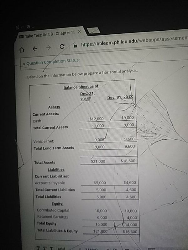 Take Test: Unit 8 . Chapter 1: a C https://bblearn.philau.edu/webapps/assessmen Question